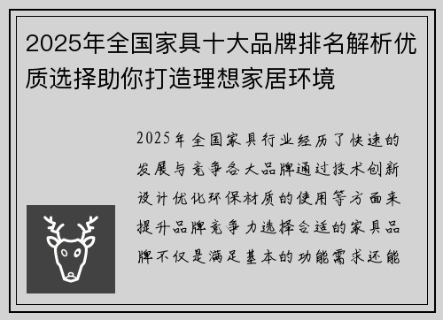 2025年全国家具十大品牌排名解析优质选择助你打造理想家居环境
